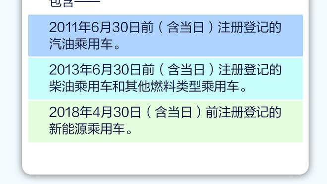 普吉赛后找到巴萨前队友梅西，给予拥抱