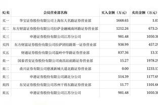 英超积分榜：曼联3连胜遭终结降至第7，纽卡超热刺暂升第5