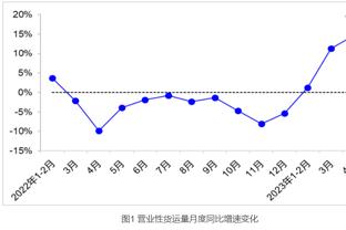 自古红蓝出……？伤病名单上添人这事儿上两队谁也不“输”谁？