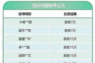 手感出色但难阻失利！阿努诺比11中7&三分4中3拿下17分4板